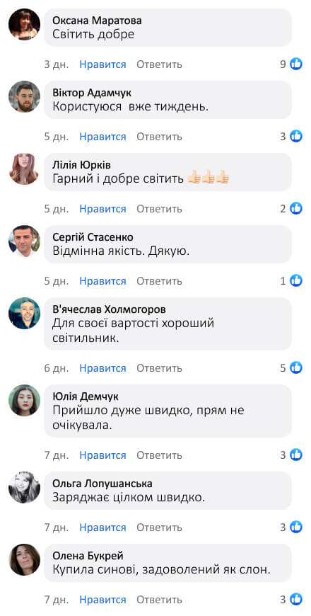 Багатофункціональний світлодіодний світильник для кемпінгу 